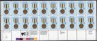 Scott #2551 Medal of Honoring Those Who Served Plate Block of 20 Stamps - MNH LL