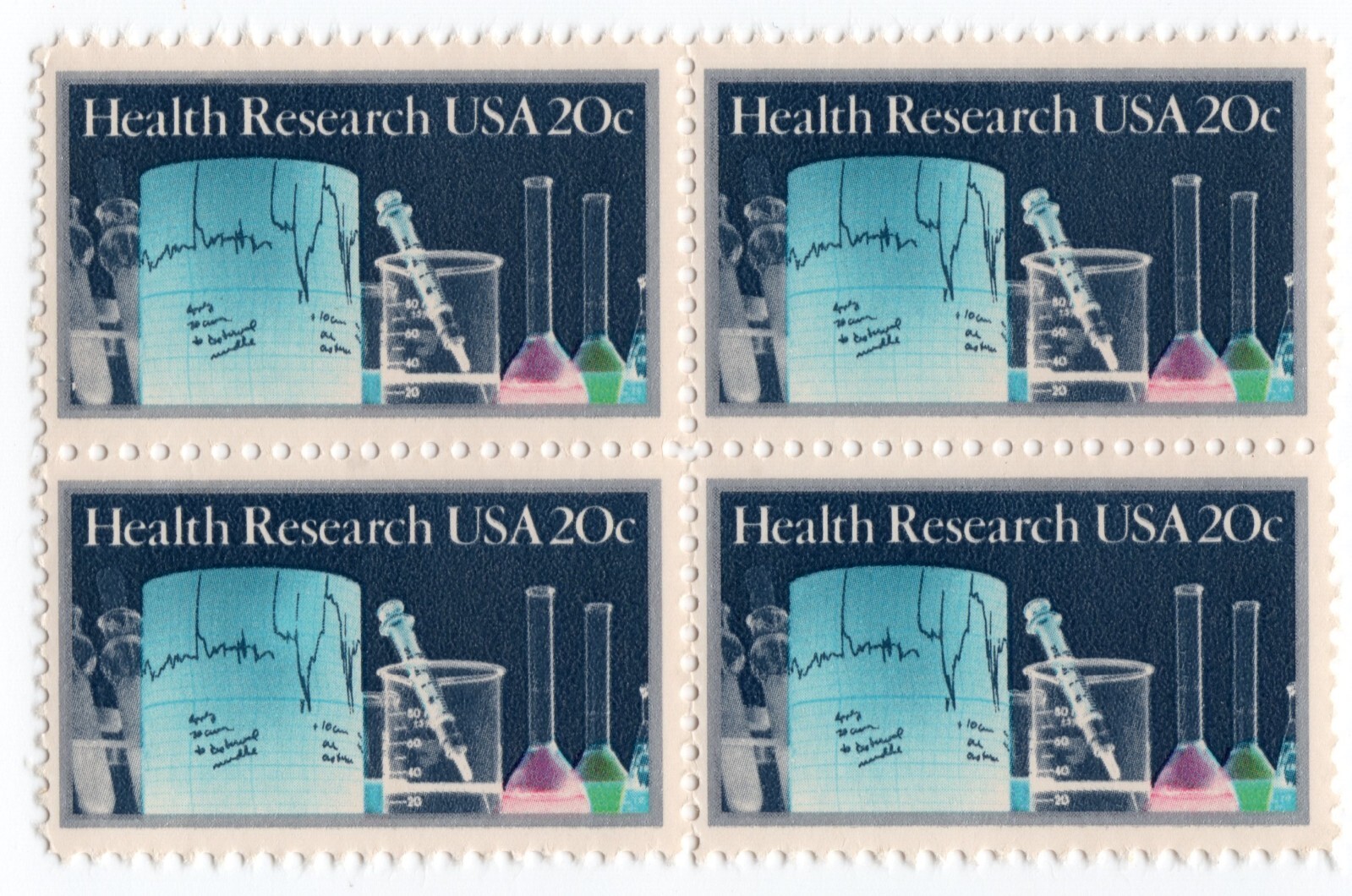 Scott #2087 Health Research Block of 4 Stamps - MNH